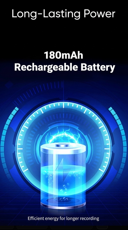 Novary Co Compact 1080p HD Retro Mini Camera