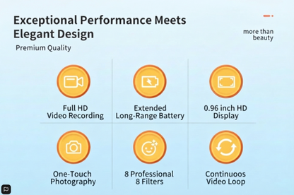 Novary Co Compact 1080p HD Retro Mini Camera
